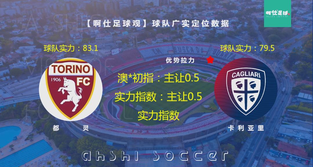 德州扑克-都灵挑战卡利亚里，双方战力相当看谁更出色的简单介绍