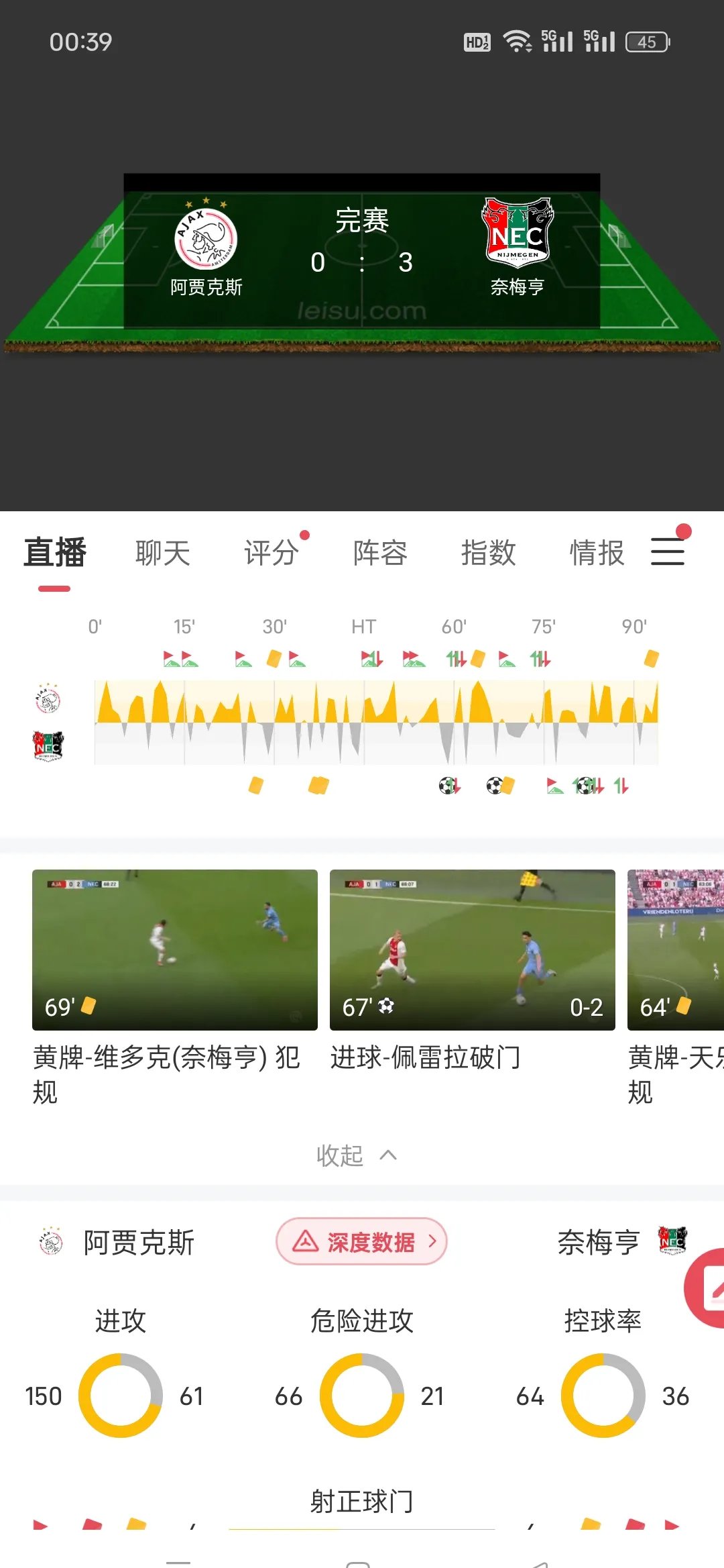 德州扑克-阿贾克斯荷甲赛程