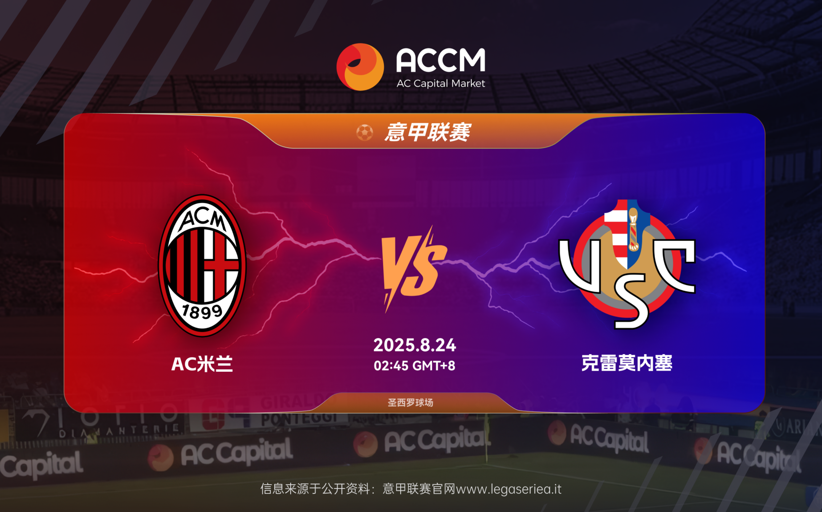 关于AC米兰客场惜败都灵，球队正视失败改变战术的信息